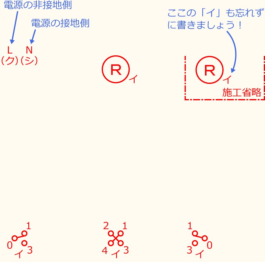 �ߘa5�N�x����d�C�H���m�Z�\�����̌����No.7�̕����}�̏������̎菇①