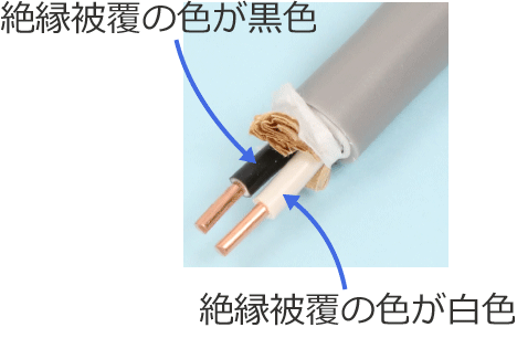 �d���̐≏�핢�̐F