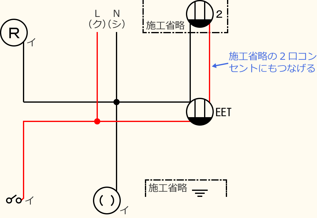 �ߘa5�N�x����d�C�H���m�Z�\�����̌����No.9�̕����}�̏������̎菇③
