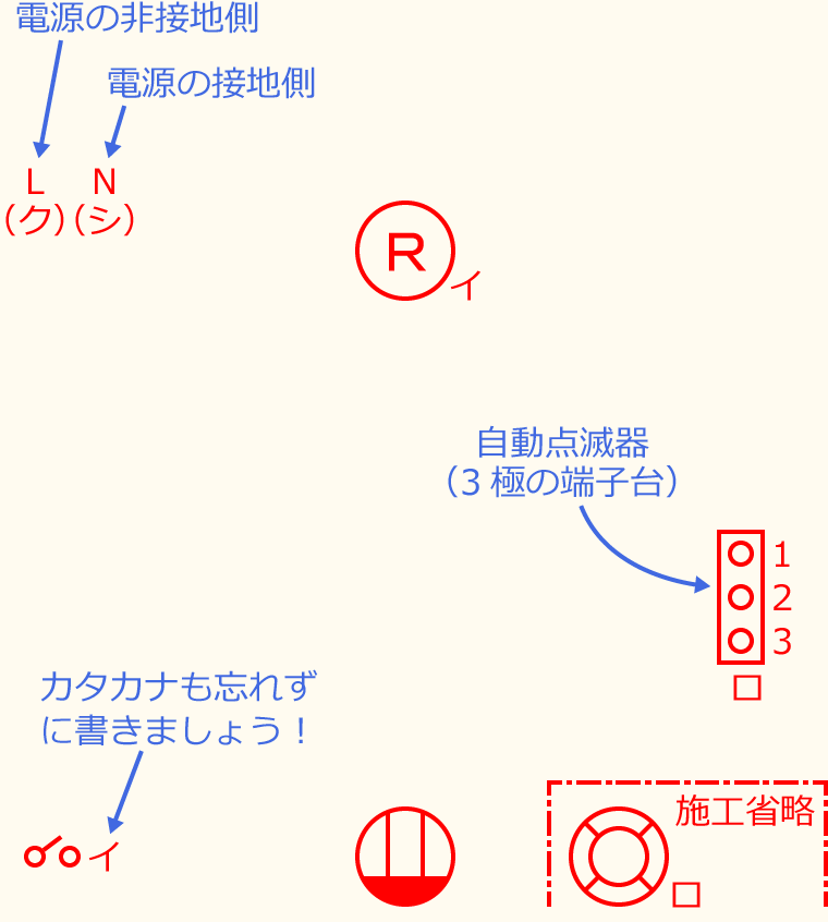 �ߘa5�N�x����d�C�H���m�Z�\�����̌����No.13�̕����}�̏������̎菇①