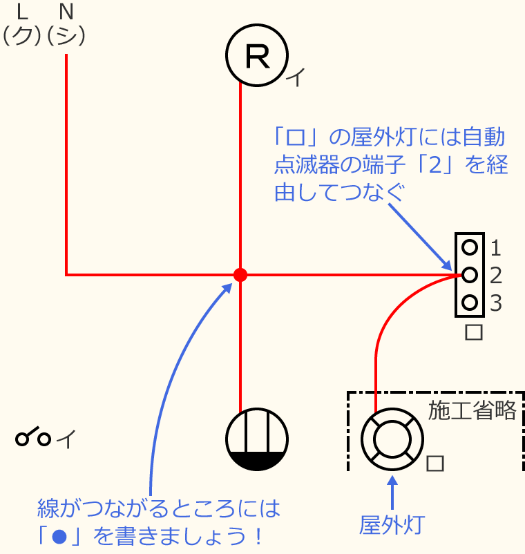 �ߘa5�N�x����d�C�H���m�Z�\�����̌����No.13�̕����}�̏������̎菇②