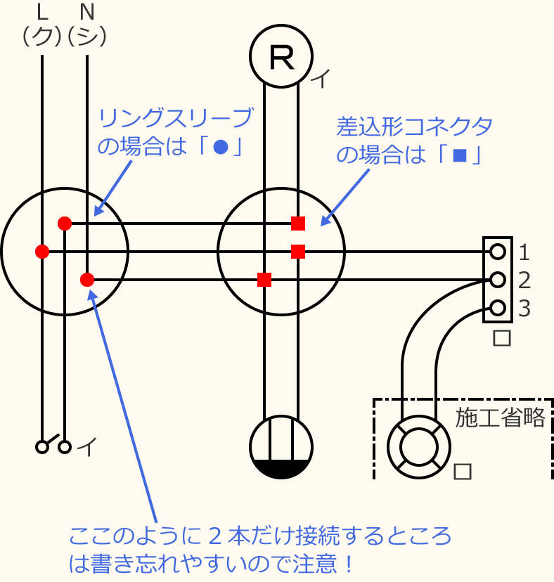 �ߘa5�N�x����d�C�H���m�Z�\�����̌����No.13�̕����}�̏������̎菇⑥