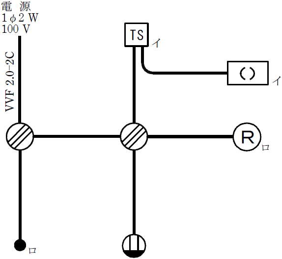 �ߘa5�N�x����d�C�H���m�Z�\�����̌����No.3�̒P���}