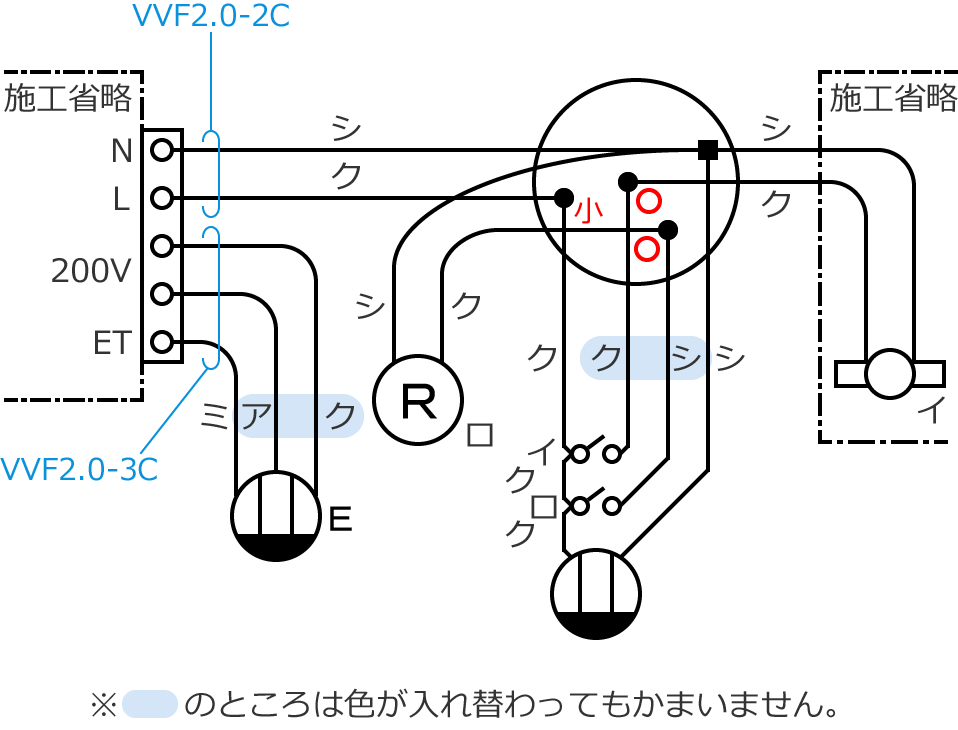 �ߘa5�N�x����d�C�H���m�Z�\�����̌����No.5�̕����}