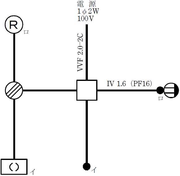 �ߘa5�N�x����d�C�H���m�Z�\�����̌����No.12�̒P���}