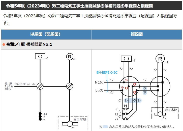�ߘa5�N�x ����d�C�H���m�Z�\���� �����̒P���}�ƕ����}�̈ꗗ�\