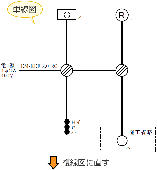 �P���}�̗�