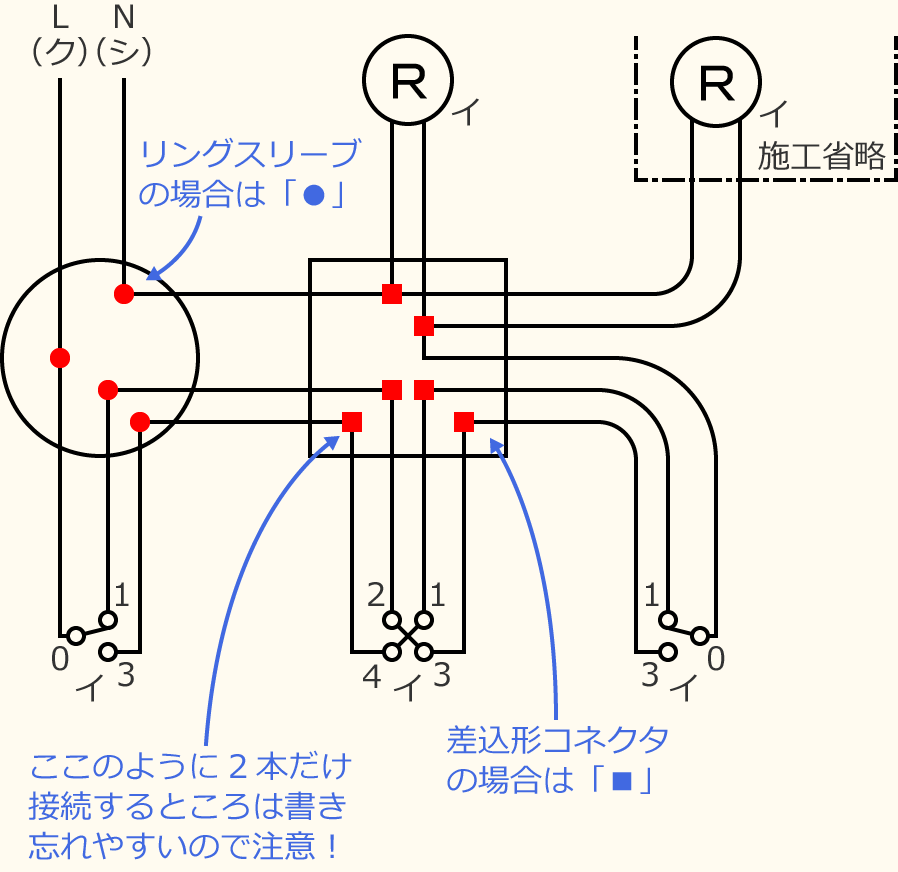 �ߘa6�N�x����d�C�H���m�Z�\�����̌����No.7�̕����}�̏������̎菇⑧