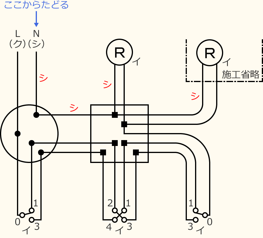 �ߘa6�N�x����d�C�H���m�Z�\�����̌����No.7�̕����}�̏������̎菇⑨