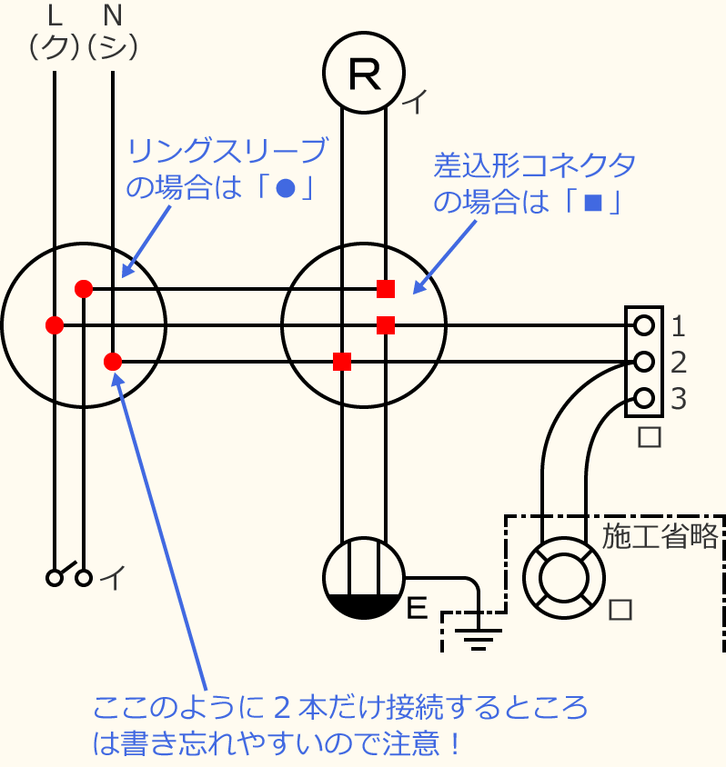 �ߘa6�N�x����d�C�H���m�Z�\�����̌����No.13�̕����}�̏������̎菇⑦