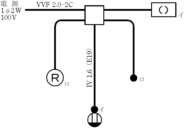 �ߘa6�N�x����d�C�H���m�Z�\�����̌����No.11�̒P���}
