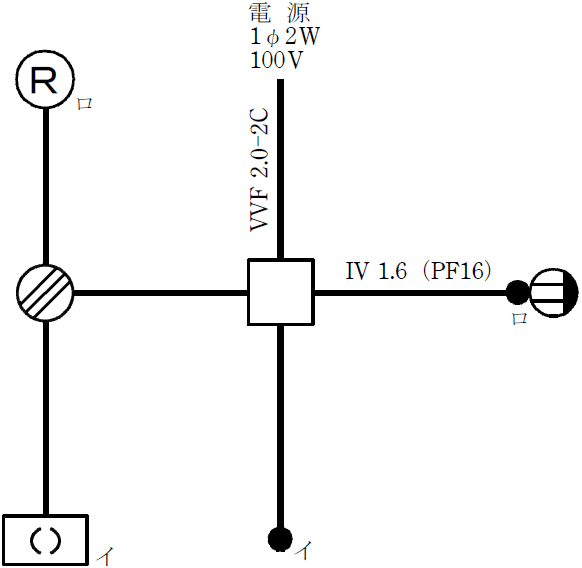 �ߘa6�N�x����d�C�H���m�Z�\�����̌����No.12�̒P���}