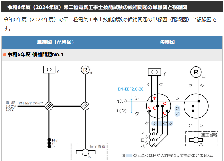 �ߘa6�N�x ����d�C�H���m�Z�\���� �����̒P���}�ƕ����}�̈ꗗ�\