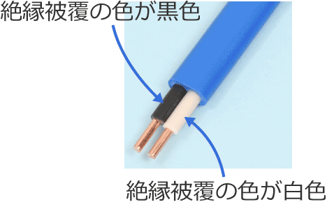 �d���̐≏�핢�̐F