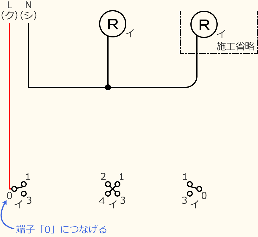 �ߘa7�N�x�̑���d�C�H���m�Z�\�����̌����No.7�̕����}�̏������̎菇③