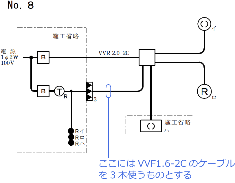�����R�������[�ƃA�E�g���b�g�{�b�N�X�Ԃ̃P�[�u���{��