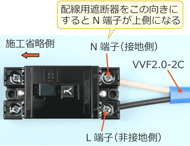 �z���p�Ւf��̌�����N�[�q��L�[�q