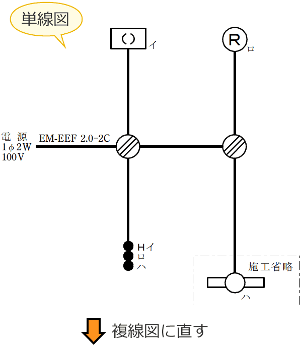 �P���}�̗�