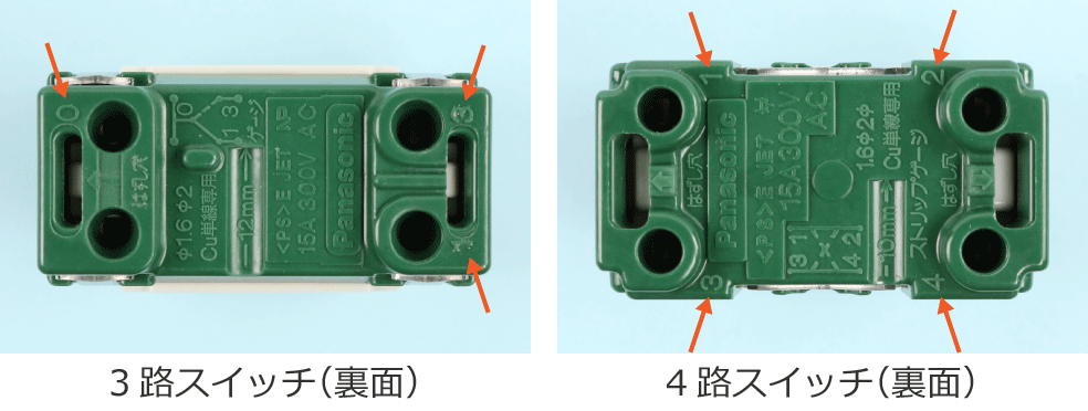 3�H�X�C�b�`��4�H�X�C�b�`�̗��ʂ̎ʐ^