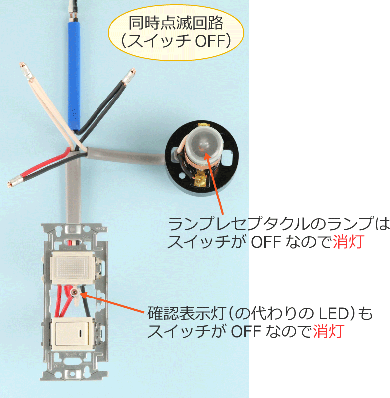 �X�C�b�`��OFF�̂Ƃ��̓����_�ŉ�H�̎ʐ^