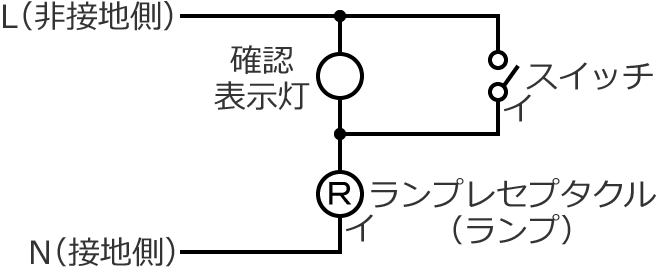 �َ��_�ŉ�H�̕����}�𐮗�������H�}