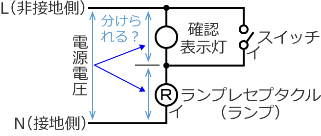 �����̐����}