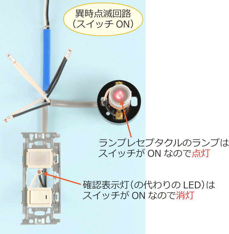 �X�C�b�`��ON�̂Ƃ��َ̈��_�ŉ�H�̎ʐ^