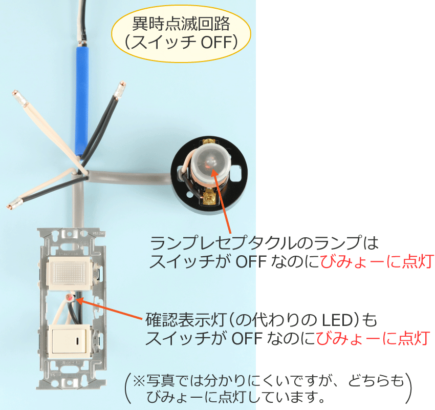 �X�C�b�`��OFF�̂Ƃ��َ̈��_�ŉ�H�̎ʐ^