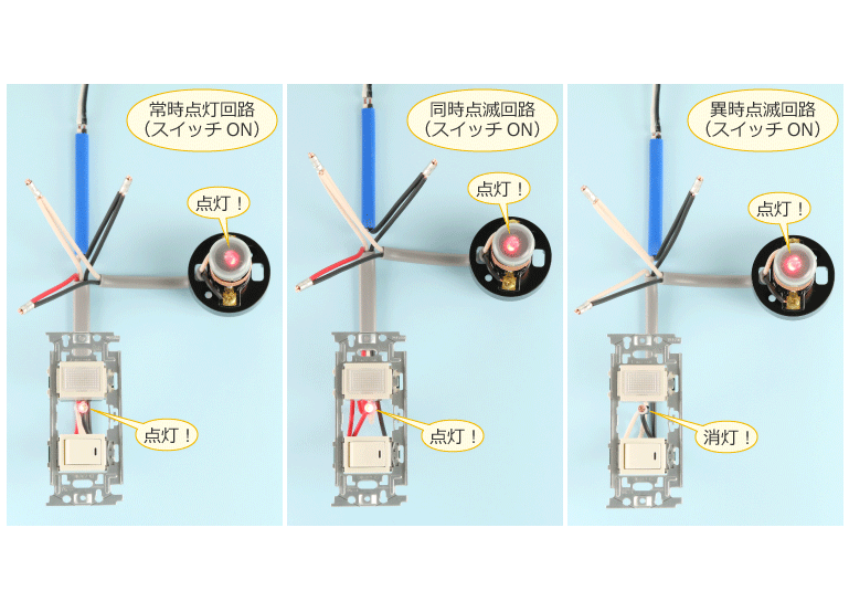 �m�F�\�����i�p�C���b�g�����v�j�̏펞�_���A�����_�ŁA�َ��_�ŉ�H