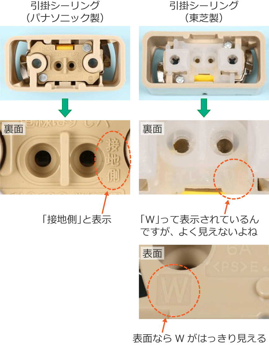 ���|�V�[�����O�̐ڒn���̕\���i�p�i�\�j�b�N���Ɠ��Ő��̈Ⴂ�j