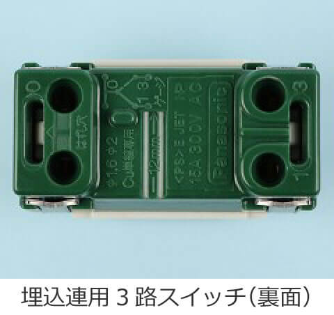 �����A�p3�H�X�C�b�`�̗��ʂ̎ʐ^