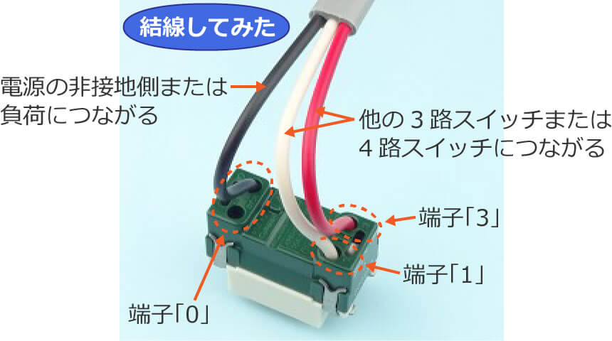 �����A�p3�H�X�C�b�`�ɓd�����������Ă݂�