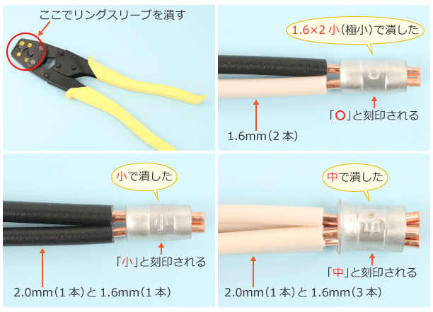 �Z�\�����Ŏg�������O�X���[�u�̎�ނƈ����H��̓K�؂ȃ_�C�X