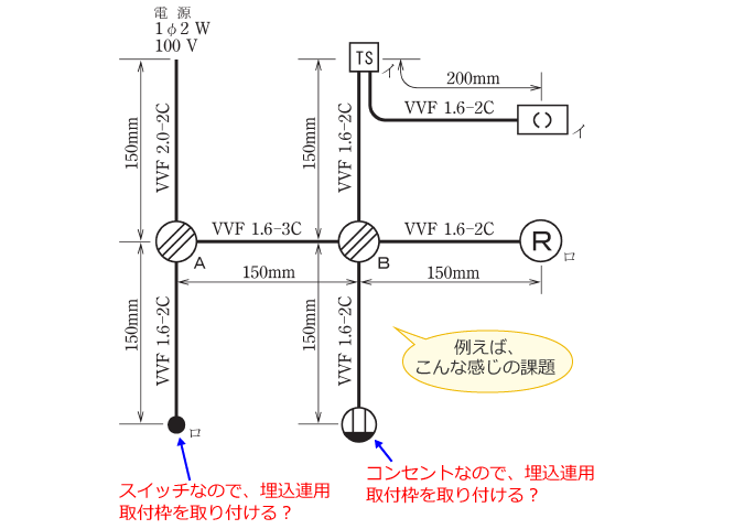 ����d�C�H���m�Z�\�����̎{�H�����̉��