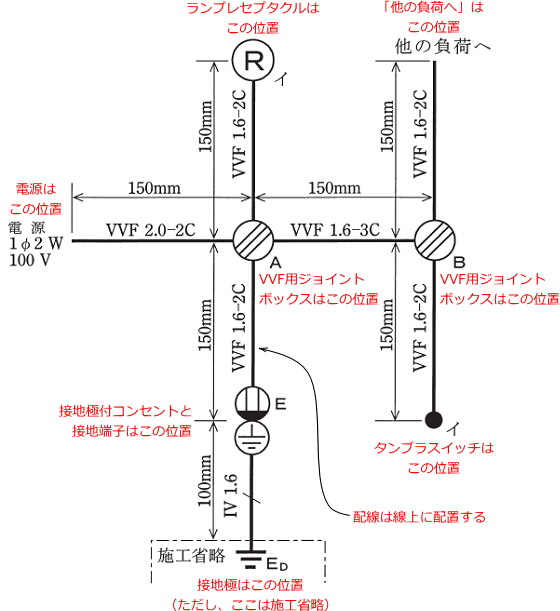 ����21�N�x�Z�\�����i7/25�j�̒P���}�Ɗ��̔z�u