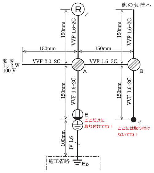 �����A�p��t�g�̎��t���ʒu