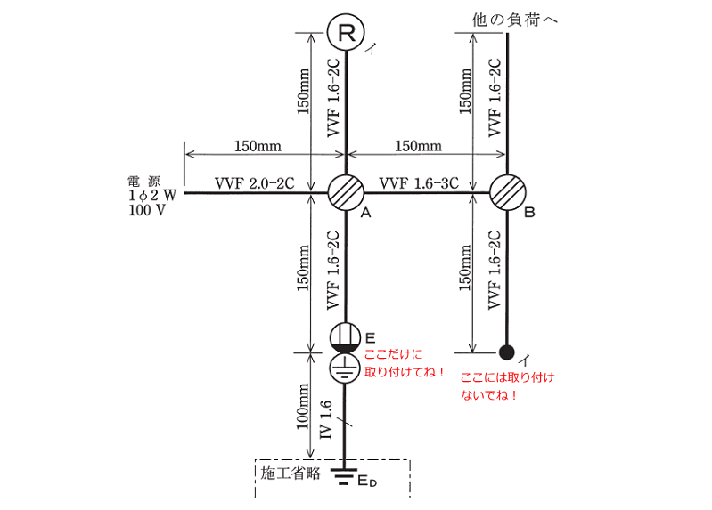 ����d�C�H���m�Z�\�����̎{�H�����̉������21�N�x�i7/25���{�j