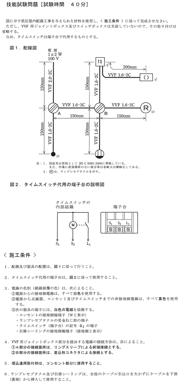 ����21�N�x�i7/26�j�Ɏ��{���ꂽ����d�C�H���m�Z�\�����̉ۑ�Ǝ{�H����