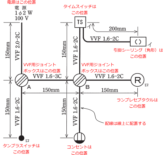 ����21�N�x�Z�\�����i7/26���{�j�̒P���}�Ɗ��̔z�u