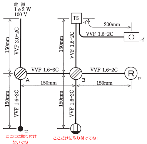 �����A�p��t�g�̎��t���ʒu