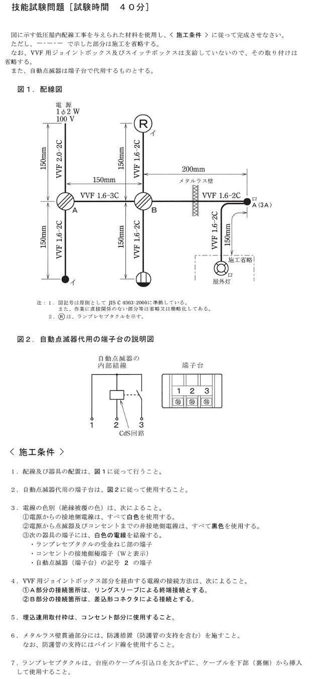 ����22�N�x�i7/24�j�Ɏ��{���ꂽ����d�C�H���m�Z�\�����̉ۑ�Ǝ{�H����