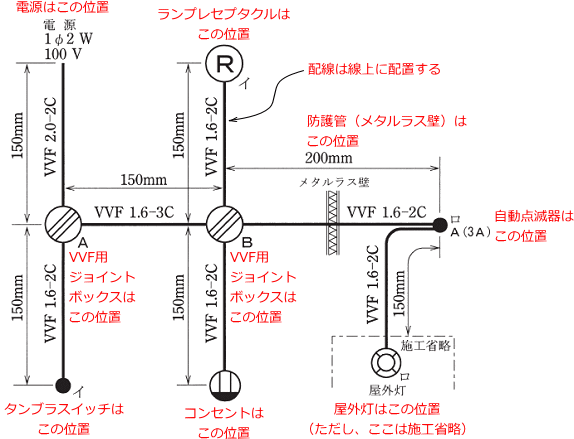 ����22�N�x�Z�\�����i7/24���{�j�̒P���}�Ɗ��̔z�u