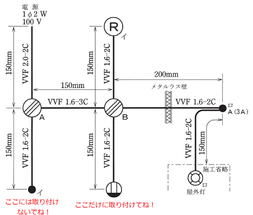 �����A�p��t�g�̎��t���ʒu