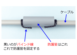 ����d�C�H���m�Z�\�����̎{�H�����̉������22�N�x�i7/24���{�j