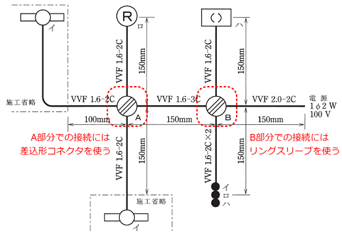 �P���}��A�����ɂ͍����`�R�l�N�^�AB�����ɂ̓����O�X���[�u���g��