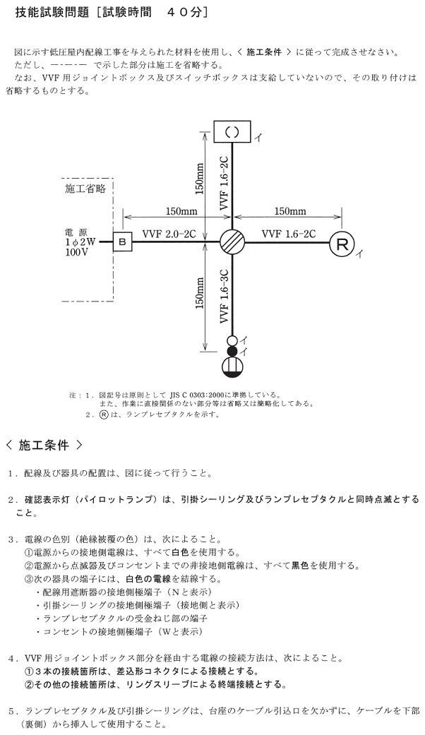 ����23�N�x����i7/23�j�Ɏ��{���ꂽ����d�C�H���m�Z�\�����̉ۑ�Ǝ{�H����