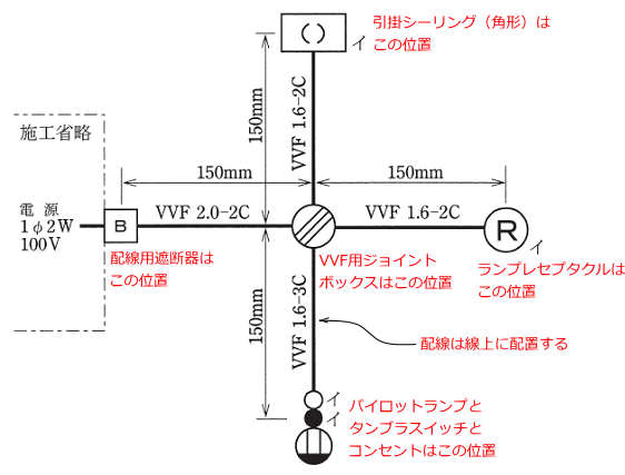 ����23�N�x����Z�\�����i7/23���{�j�̒P���}�Ɗ��̔z�u