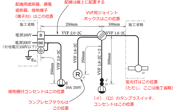 ����23�N�x����Z�\�����i7/24���{�j�̒P���}�Ɗ��̔z�u