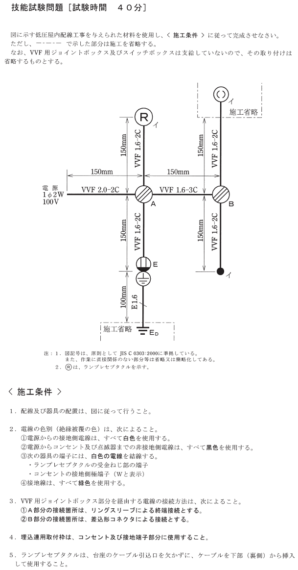 ����23�N�x�����Ɏ��{���ꂽ����d�C�H���m�Z�\�����̉ۑ�Ǝ{�H����