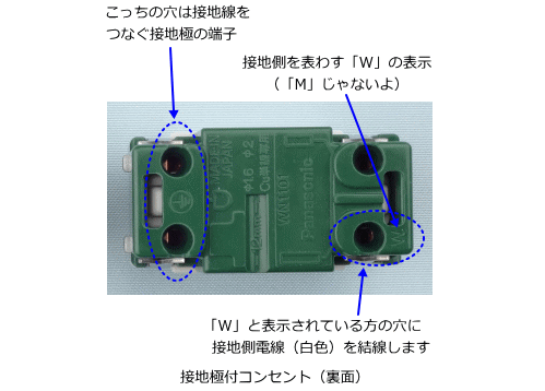 ����d�C�H���m�Z�\�����̎{�H�����̉������23�N�x��������